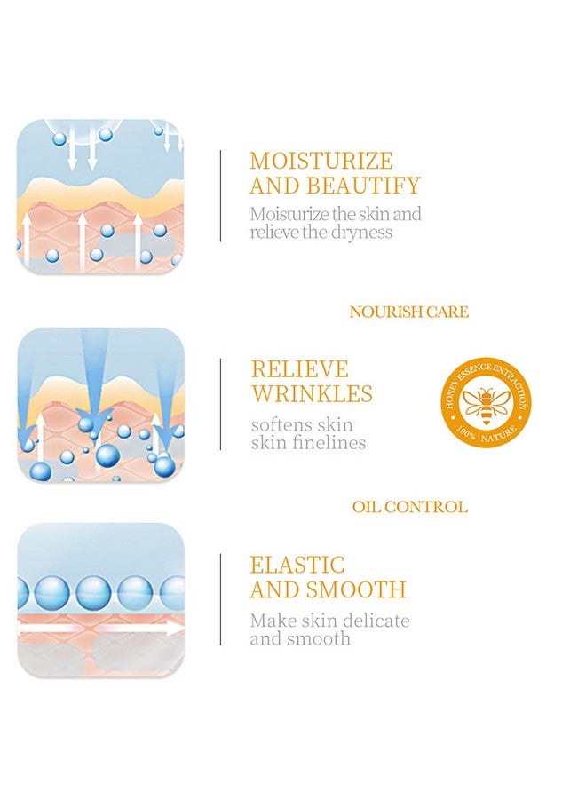 بيو أكوا قناع الوجه بعسل المانوكا فيتامين هـ لترطيب بشرة الوجه الرقيقة والناعمة المضادة للأكسدة 25 جرام × 5 قطع - Image 4