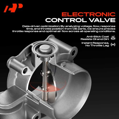 A-Premium Electronic Throttle Body Compatible with Chevy, GMC, Cadillac & Buick Vehicles - 3.6L 3.0L V6 - Equinox, Impala, Acadia, Terrain, Enclave, CTS, XTS - 2012-2020 - Replace# 12632172, 12670981 - Image 4