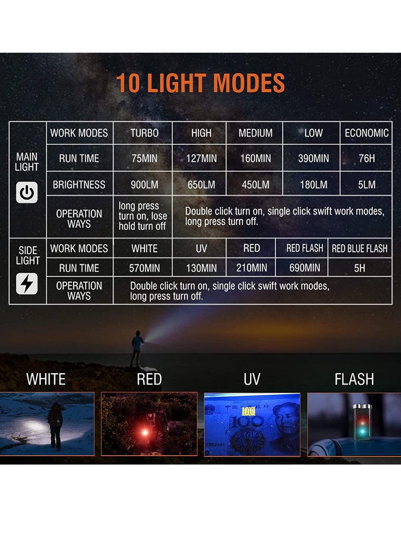 MOCOM EDC V3 Mini Keychain Flashlight - 900 Lumens, 12 Modes, Multi-Color LED (White, Red, UV, Blue), Magnetic, Rechargeable, Waterproof, Ultra-Light Pocket Torch - Image 3