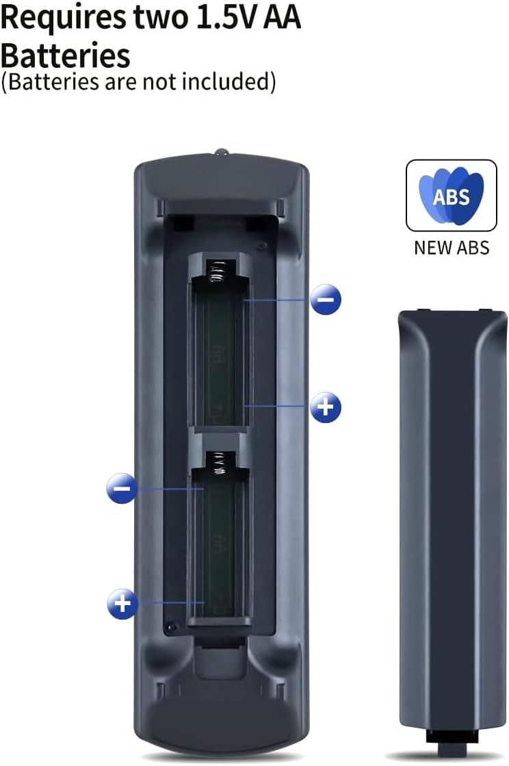 BOMAZ Replacement Remote Control for Panasonic DMP-BDT220 DMP-BBT01 DMP-BDT220CP DMP-BDT220P Blu-Ray Disc Player - Image 3