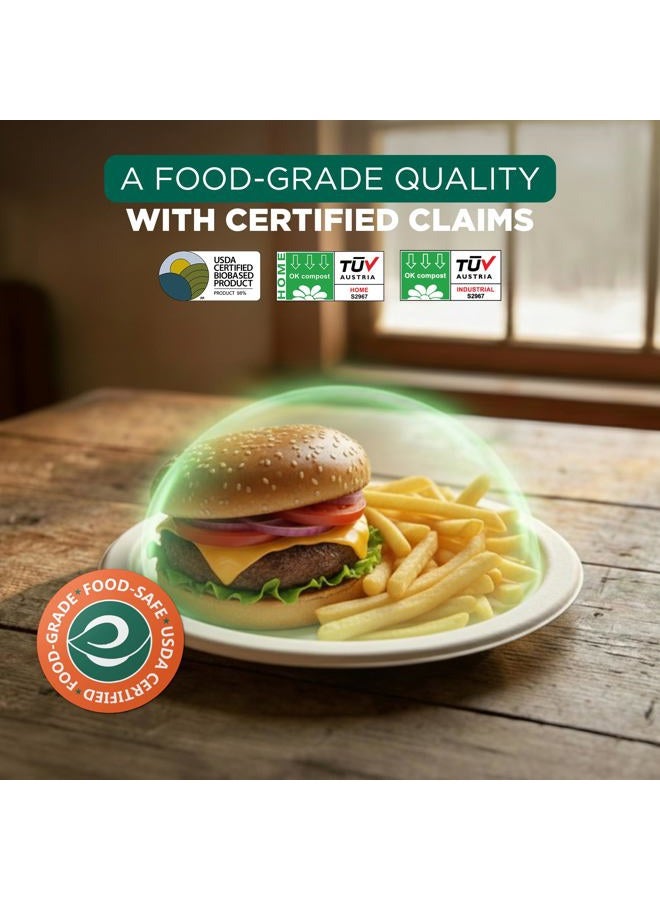ECO SOUL [ 6 Inch, 100 Count ] Disposable Bagasse Plates | Eco-Friendly, Biodegradable, Sugarcane Paper Plates | for Serving Dinner | Birthday, Wedding & Party - Image 3
