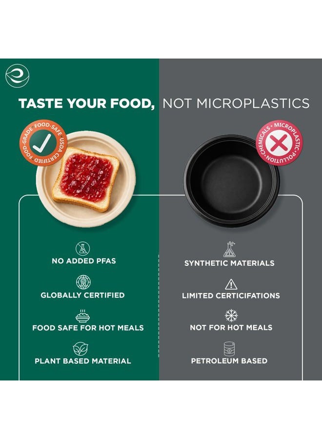 ECO SOUL [ 6 Inch, 100 Count ] Disposable Bagasse Plates | Eco-Friendly, Biodegradable, Sugarcane Paper Plates | for Serving Dinner | Birthday, Wedding & Party - Image 5