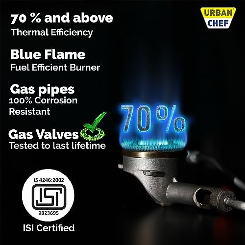 URBAN CHEF Gas Stove 2 Burners | ISI Certified | Stove 2 Burners, 2 Burner Gas Stove, Gas Chulha, Manual Ignition, | LPG & PNG Compatible | Stainless Steel Top | Compatible for Home & Kitchen | - Image 4