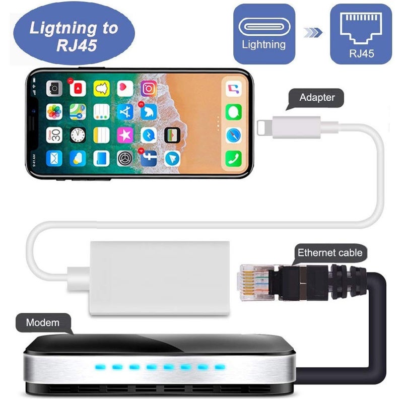 Microware 8 Pin Lightieng to RJ45 Ethernet LAN Network Adapter for Phone/Pad, Phone Ethernet Adapter, 3.3ft/1m Cable, 10/100Mbps High Speed, System Required iOS 10.0 or Up - Image 1