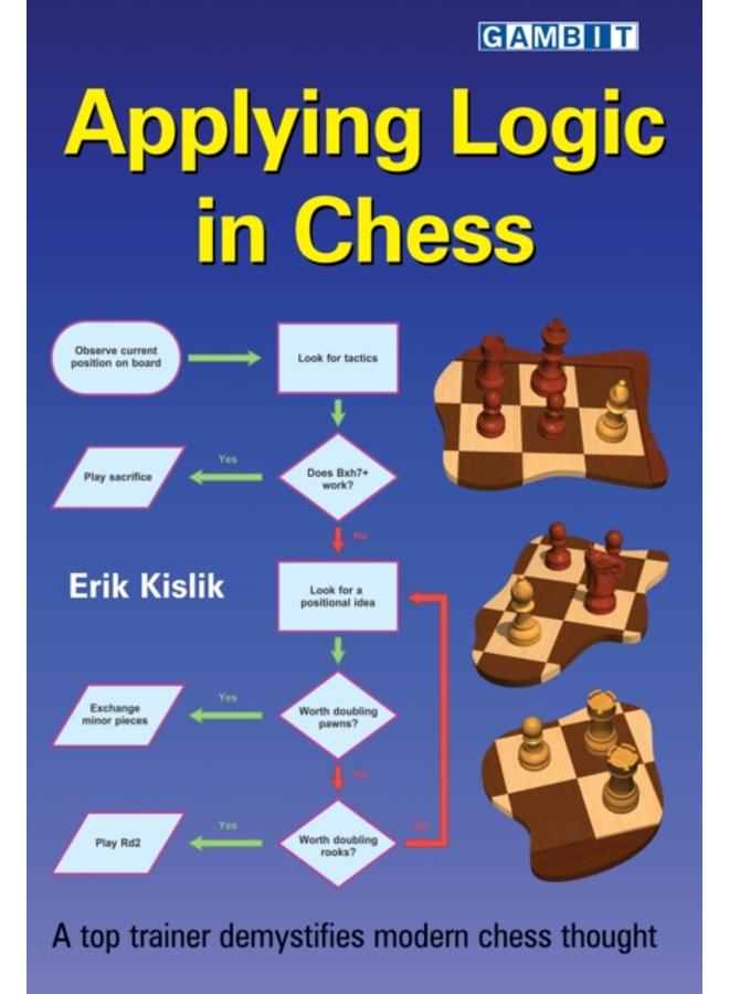Applying Logic in Chess
