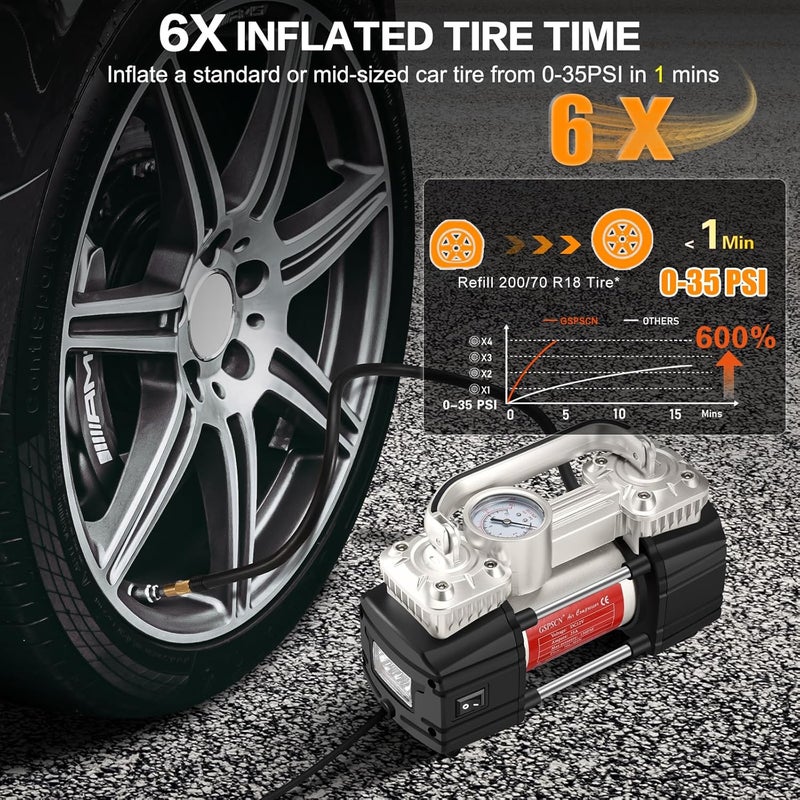 GSPSCN Silver Dual Cylinder 12V Air Compressor Pump - Heavy Duty Portable Tire Inflator 150PSI with LED Work Lights for Auto, Truck, SUV, RV, Balls - Image 3