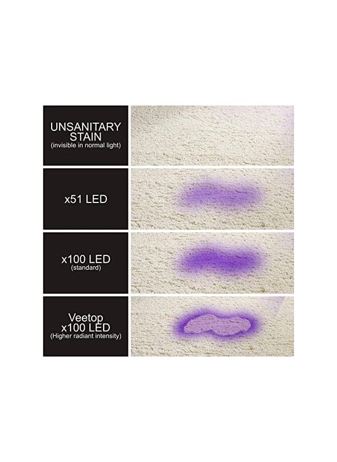 PROMASS promass UV Flashlight Black Light, 100 LED 395nm Blacklight Pet Urine Detector for Pet Urine Detection, Scorpion, Resin Curing, Bed Bug, Nails  - Image 4