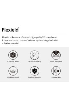 araree araree FLEXIELD Designed for Samsung Galaxy S24 Ultra Case, Anti-Yellowing TPU Protection Cover Compatible with Samsung Galaxy S24 Ultra, Scratchproof Slim Transparent Protective Case - (Clear)  - Image 3