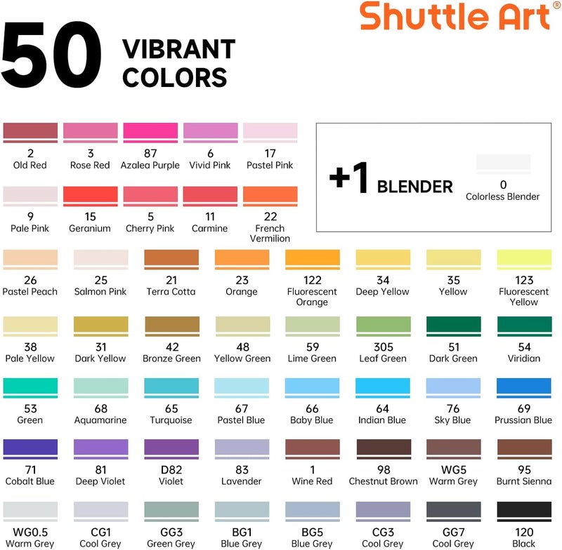 Shuttle Art Alcohol Markers Brush tip, Dual Tip Brush & Chisel Tip Art Marker Set, 50 Colors plus 1 Blender Permanent Marker Pens with Case Perfect for Illustration Students Adults Coloring - Image 2