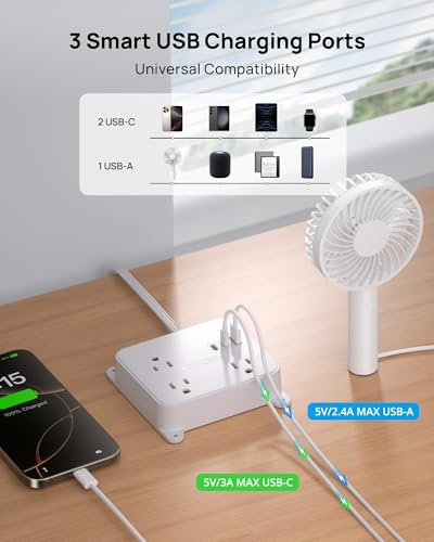 TROND Flat Plug Power Strip, 5FT Ultra Thin Flat Extension Cord with 3 AC Outlets, Wall Mount USB Plug Behind TV, Wall Outlet to Hide in Drawer, Attach Under Desk Cabinet Vanity Counter - Image 4
