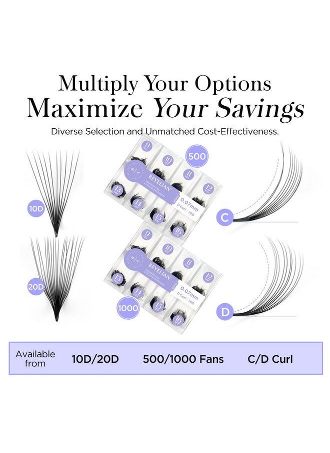 BEYELIAN - 1000 Fans Premade Fans Eyelash Extensions Beyelian 0.07Mm 10D D Curl Volume Lash Extensions Pre Made Fans Lash Extensions Handmade Promade Loose Fans Thin Base 916Mm Mixed - Image 1