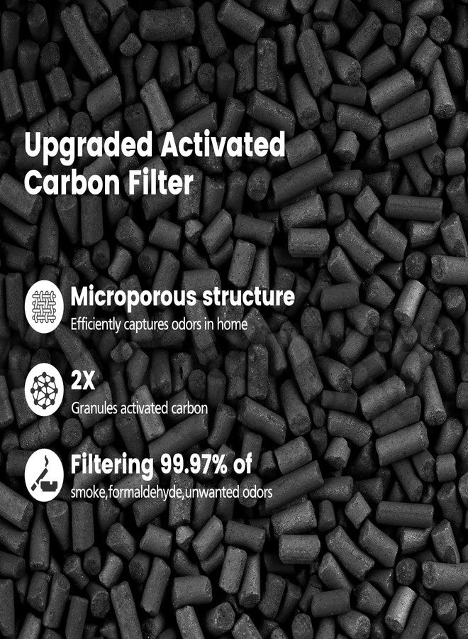 iSingo 2 Pack E-200 H13 HEPA Air Filter Compatible with LUNINO E-200 Air Purifier Filter Replacement 3 Stage Strong and Efficient Filtration For LUNINO Home Large Room up to 1740sq.ft - Image 5