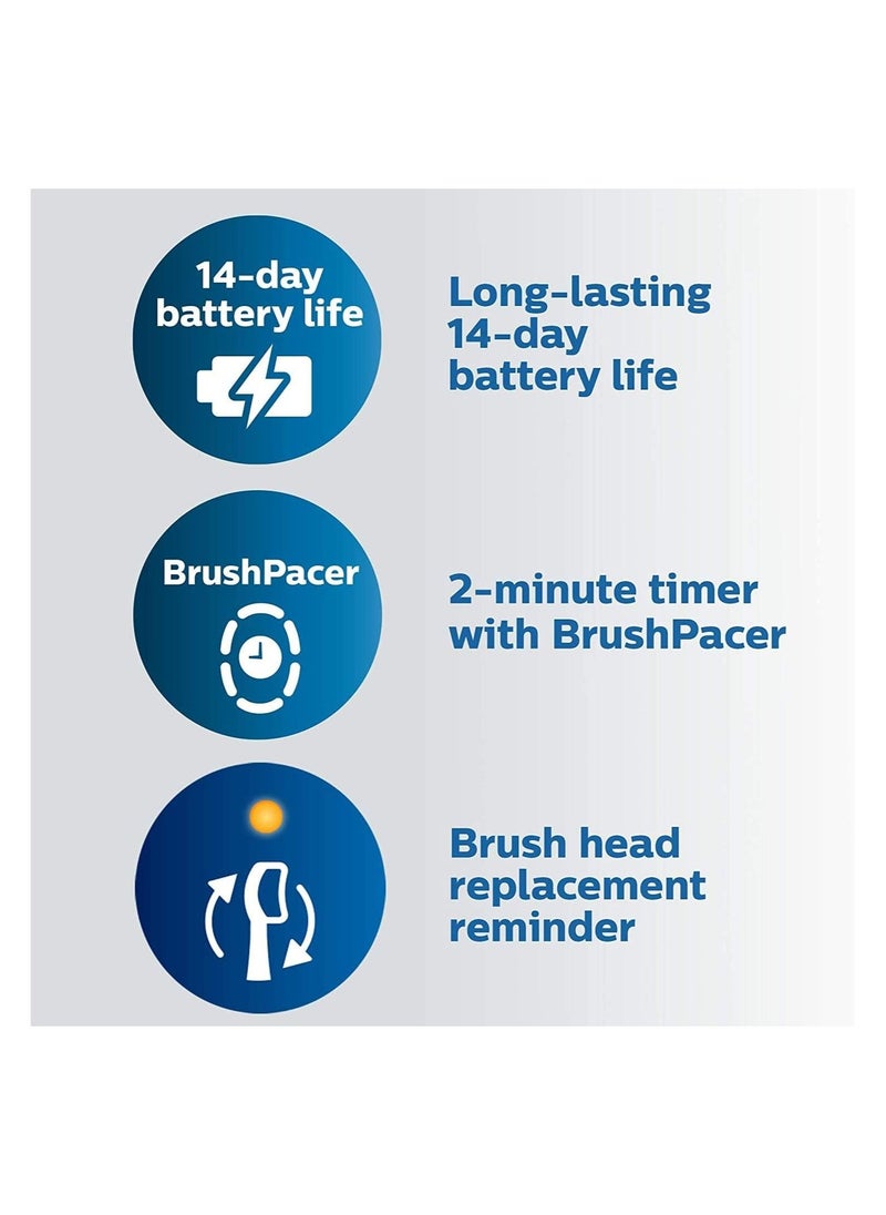 PHILIPS SONICARE - Philips Sonicare ExpertClean 7700 Rechargeable Electric Toothbrush with Bluetooth & UV Sanitizer, HX9630/15, Black - Image 1