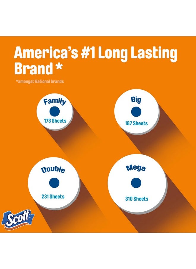 Scott Scott ComfortPlus Toilet Paper, 12 Double Rolls, 231 Sheets per Roll, Septic-Safe, 1-Ply Toilet Tissue  - Image 2