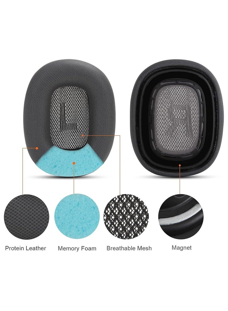 QIRG Upgraded Ear Cushions Replacement Earpads for Apple AirPods Max1/AirPods Max 2 Headphones, Protein Leather Ear Pads Cover with Memory Foam and Magnet for AirPods Max (Black) - Image 5