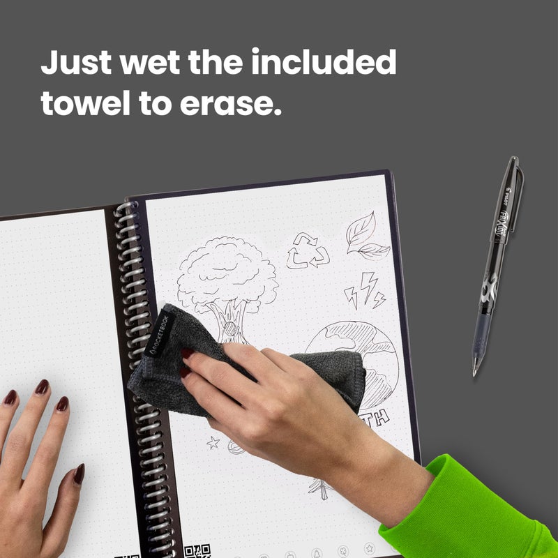 Rocketbook Core Reusable Spiral Notebook, Letter Size 8.5x11, Navy Blue - Dotted Pages, App-Connected, Erasable, Durable Cover, Ideal for School, Work, and Creative Projects