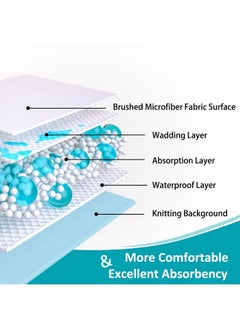 KANECH Bed Pads Washable Waterproof, 44"x52" (Pack of 1), Large Bed Pad, Incontinence Bed Pads Reusable, Waterproof Mattress Protector for Adults and Kids  - Image 5