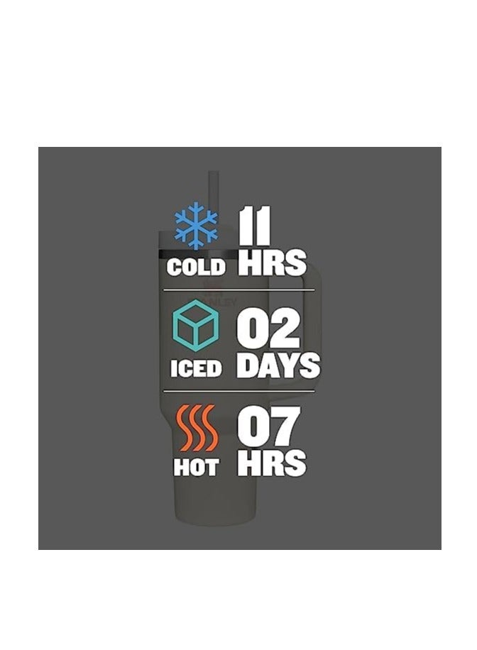 ستانلي كوب Quencher H2.0 FlowState™ سعة 1.2 لتر - Image 4