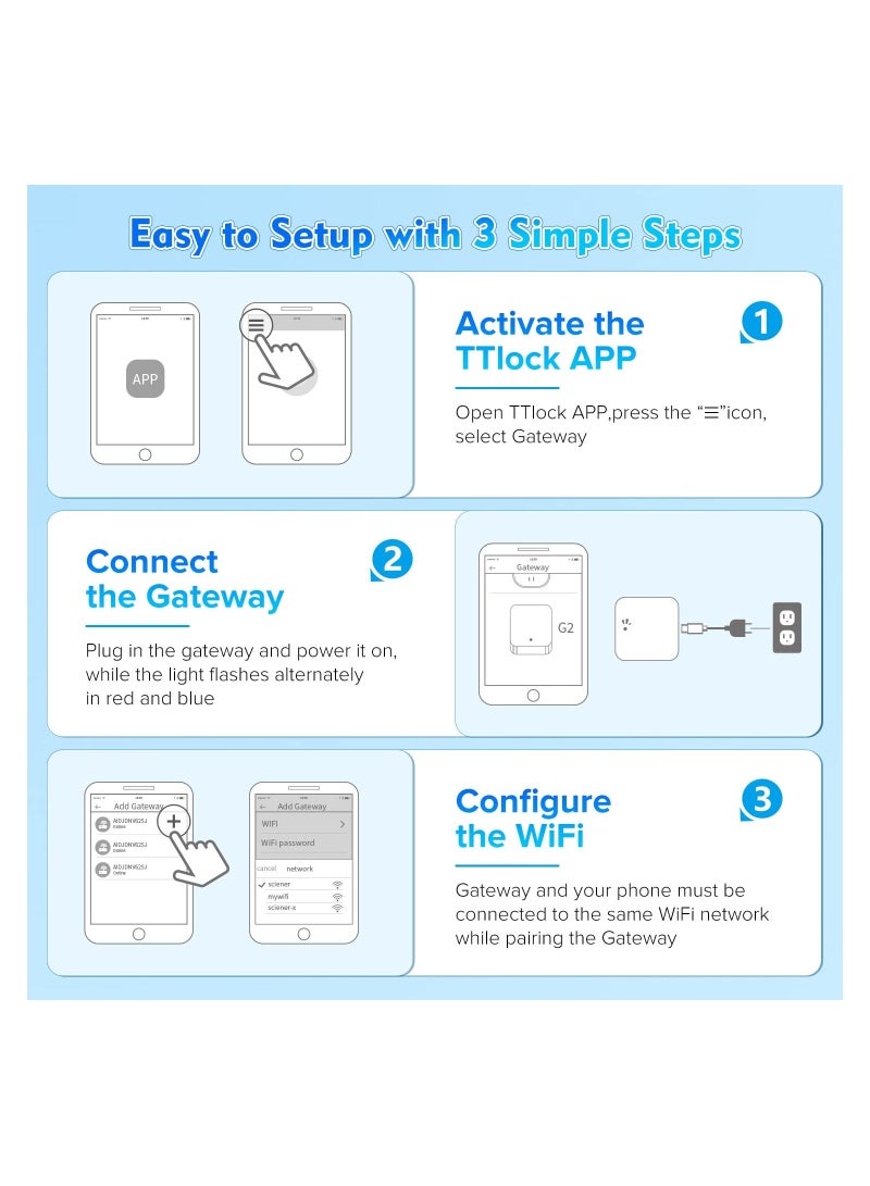 Smart Wi-Fi Gateway, G2 Hub for Keyless Entry Door, Paired with Smart Door Lock to Realize APP Remote Control Support Voice and Remote Control with TT Lock App, Compatible with Alexa and Google Home