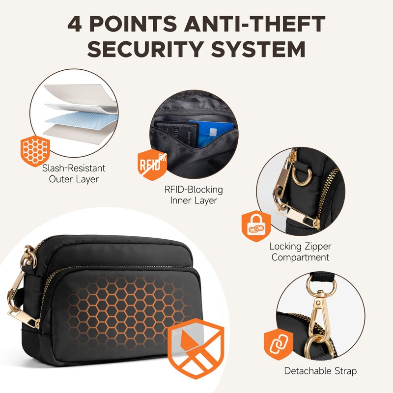 Joryin Anti Theft Crossbody Bag for Women Men, Slash-resistant RFID Blocking Travel Purses, Small Shoulder Bag Handbag, Black - Image 3