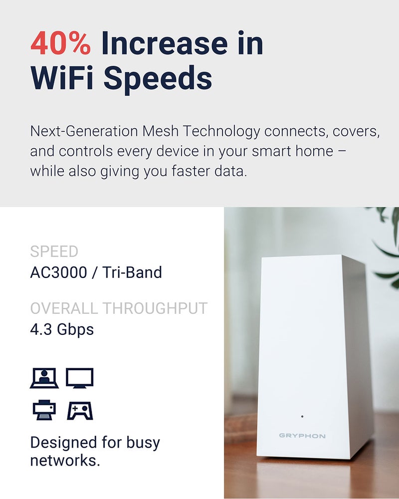 Gryphon AX – Ultra-Fast Mesh WiFi 6 Parental Control Router – Advanced Content Filters and Next-Gen Firewall - 4.3 Gbps Across 3,000 sq. ft. per Router for Multi-Device Households - Image 2