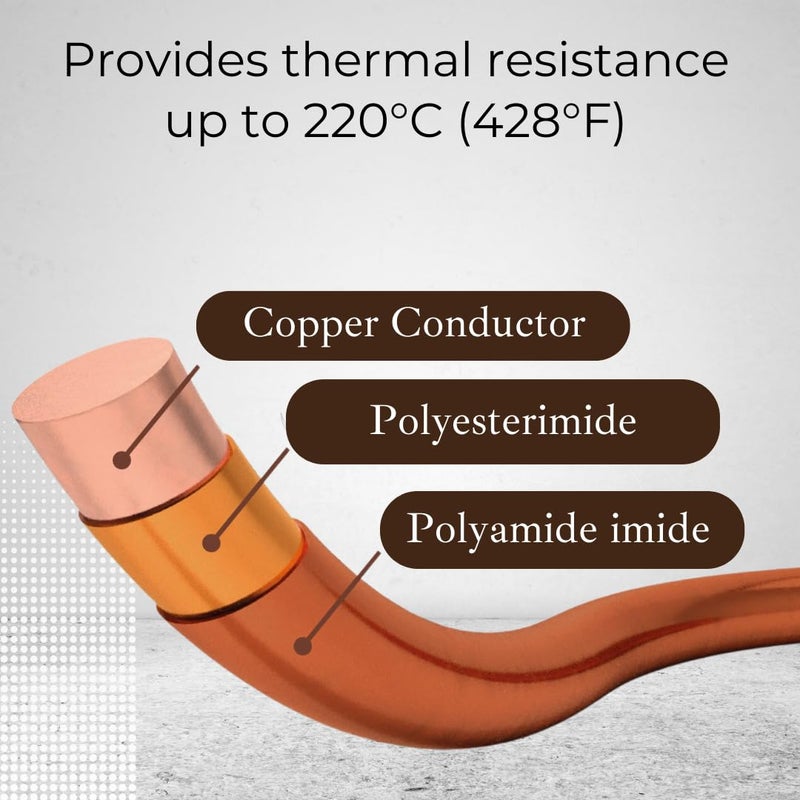 Emtel 18 AWG - 1 lb (202 feet) 99.9% Pure Copper Wire, Enameled Magnetic Wire for Motor, Transformer, Magnetic Coil, & Electroculture Gardening, Winding Magnet Wire - 220Â°C (428Â°F) Thermal Class - Image 5