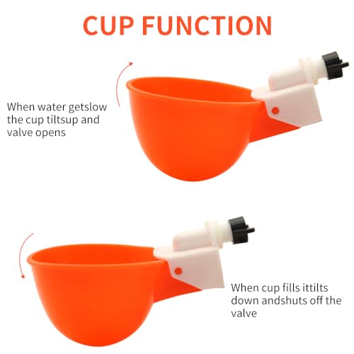 MODUODUO Automatic Drinker Cups with Nipple Drinking 12 Sets for Bird Poultry Upgraded Chicken Waterer Pigeon Quail - Image 3