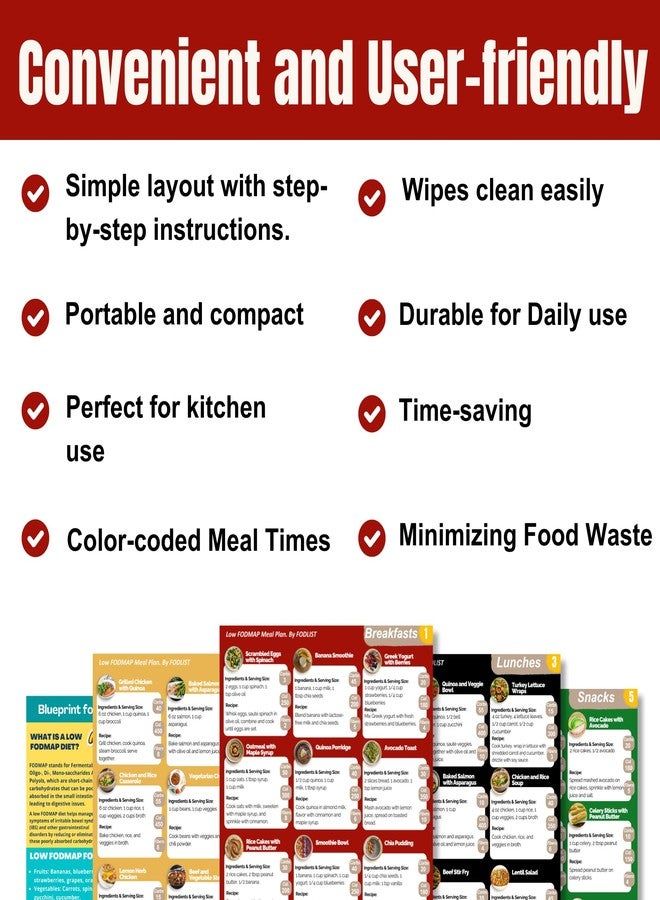 FODLIST 5PCS Low Fodmap Meal Plan & Nutrition Guide that Supports Gut Health, IBS Relief and Digestive Issues. Includes Educational Fodmap Diet Poster. Counts Calories, Carbs, & Fibers. Laminated - Image 4