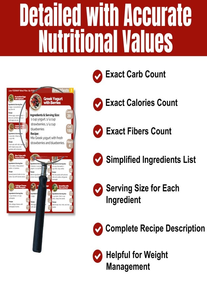 FODLIST 5PCS Low Fodmap Meal Plan & Nutrition Guide that Supports Gut Health, IBS Relief and Digestive Issues. Includes Educational Fodmap Diet Poster. Counts Calories, Carbs, & Fibers. Laminated - Image 3