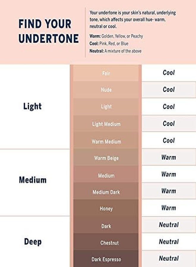 Jerome Alexander MagicMinerals Intense Foundation Stick by Jerome Alexander (LIGHT) - 3-in-1 Full- Coverage Buildable Foundation, Concealer, and Contour Makeup - Image 2