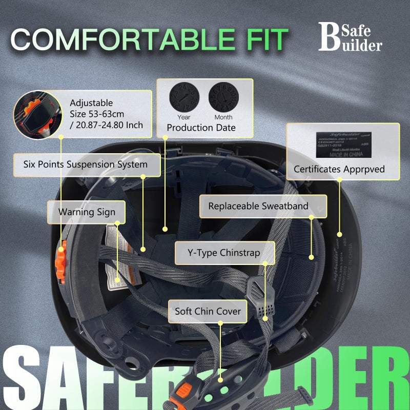 SAFEBUILDER Safety Hard Hat for Engineer Vented ABS Construction Hardhats Lightweight Safety Helmet for Men & Women Industrial Adjustable Ratchet 6-Point Suspension ANSI Z89.1 (Black Hard Hats) - Image 4