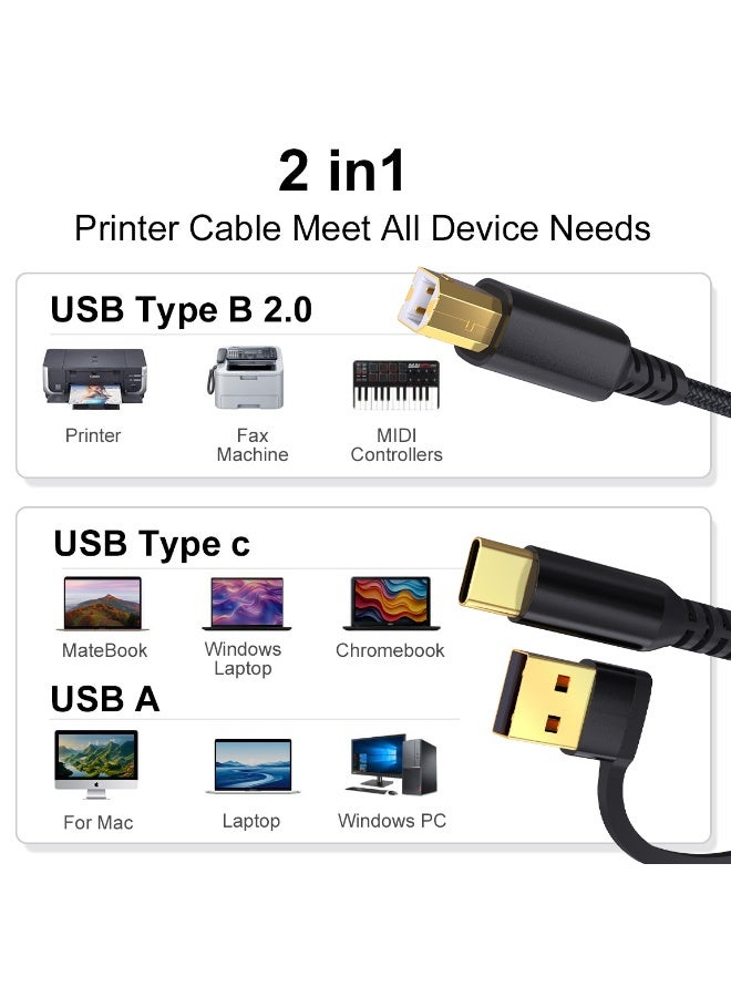 USB B to USB C Printer Cable 16.6 Feet - Type A/C to B Printer Cable High-Speed Nylon Braided MIDI Cord for HP, Canon, Brother, Samsung, Dell, Epson,DAC，（5 M,1 PACK） - Image 3