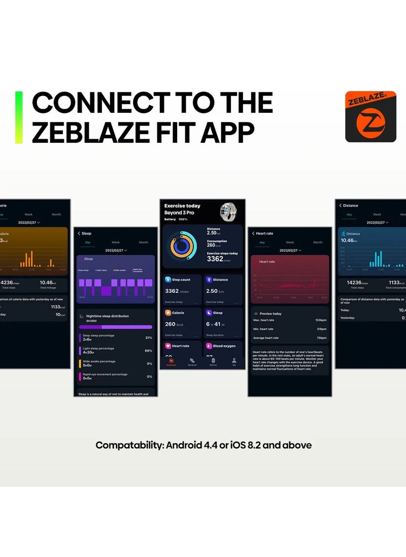 Zeblaze - New Zeblaze Beyond 3 PRO GPS Smart Watch 2.15 AMOLED Display Built-in GPS And Route Import Make Receive Phone Calls Smartwatch - Image 1