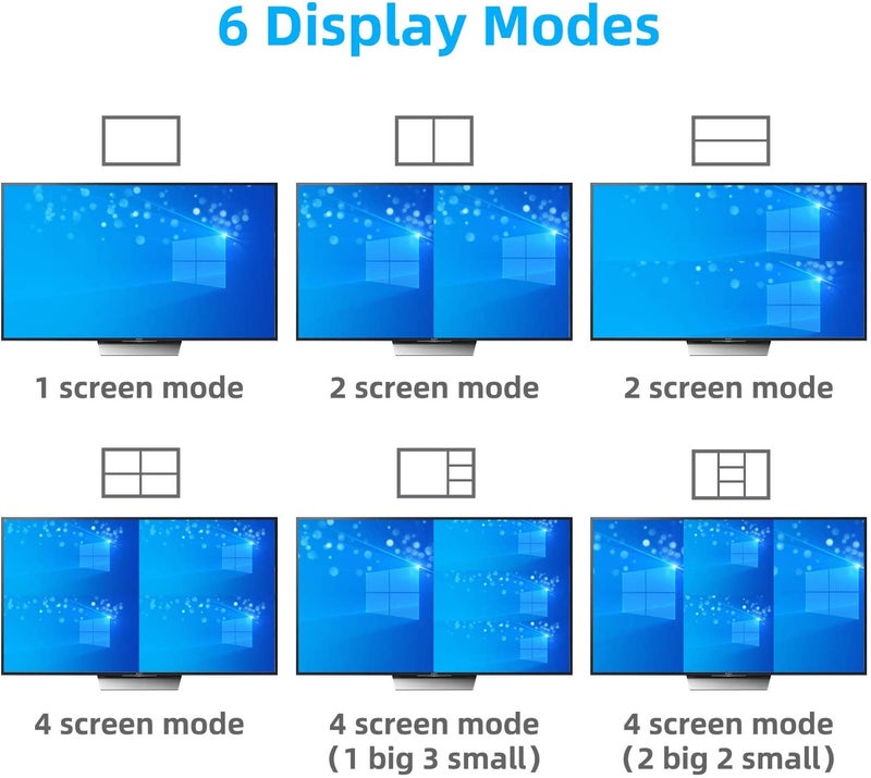 Microware Quad Multi-Viewer 4x1 HDMI Switcher 4 Ports with Seamless Switch Remote - Image 4
