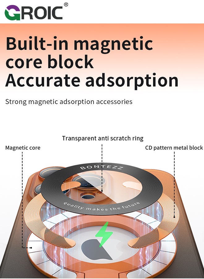 GROIC iPhone 15 Pro Max Orange Case, Slim Fit Ring Holder Shockproof Kickstand Magnetic Support Magsafe Non-Slip Protective, Women Girls Men Boys Cover for iPhone 15 Pro Max  - Image 3