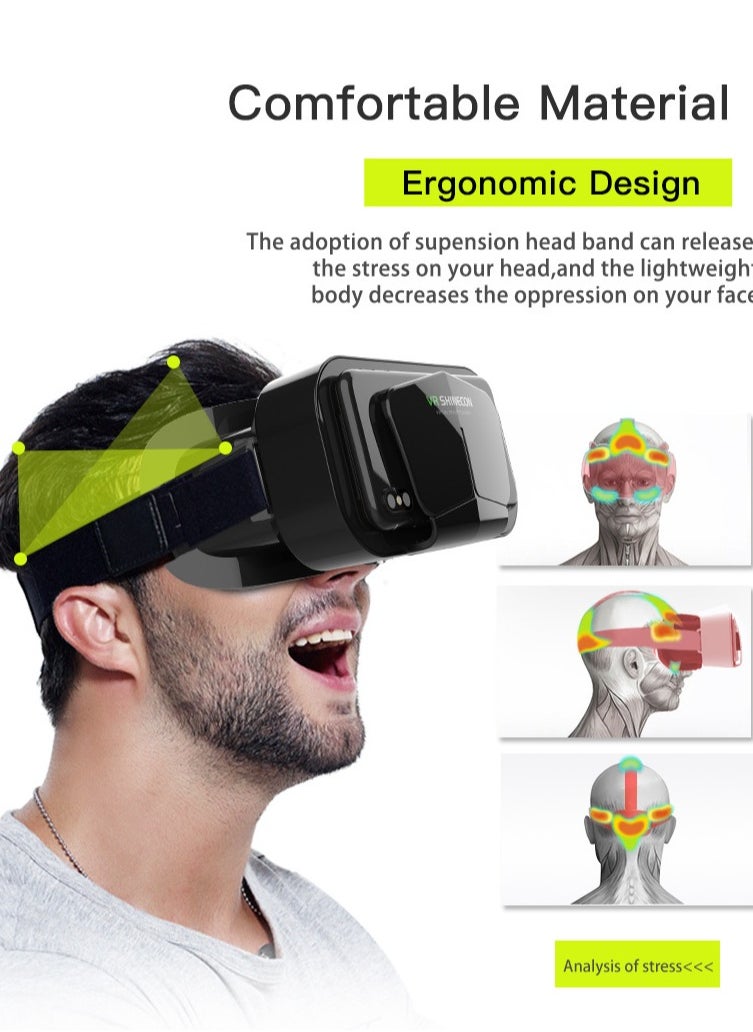 في آر شينيكون VR 3D الواقع الافتراضي سماعة مع وحدة تحكم للأفلام والألعاب الأسود  - Image 2