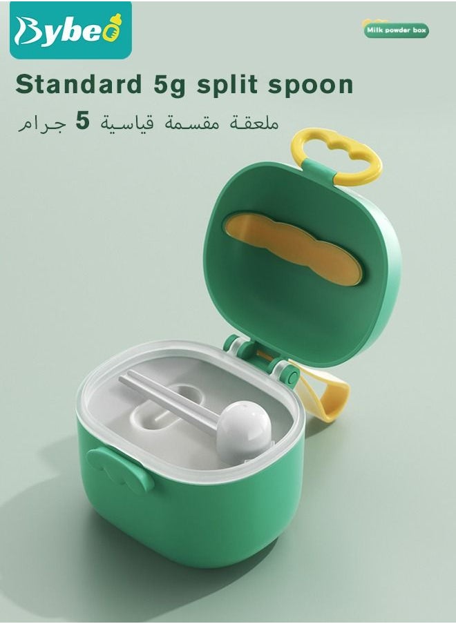 Bybeo Baby 2PCS Small & Large Portable Travel Milk Formula Dispenser Containers Candy Fruit Snack Storage Container with Scoop and Visual scale, BPA Free  - Image 5
