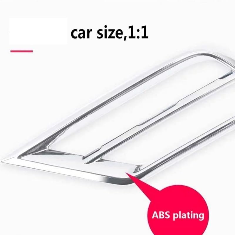 Yurefax Front Fog Light Cover for Tiguan MK2 - Image 2