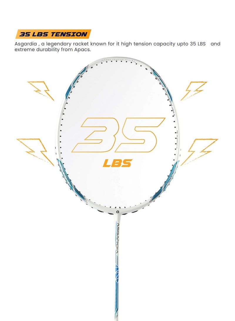 Apacs Asgardia Control Unstrung Badminton Racket – Ultra-Light 73g (7U), Japanese Graphite Frame & Shaft, High-Speed Power Frame, Hexagon Throat, Max Tension 35 lbs, G2 Grip, Full Cover, Head-Heavy Balance  - Image 3