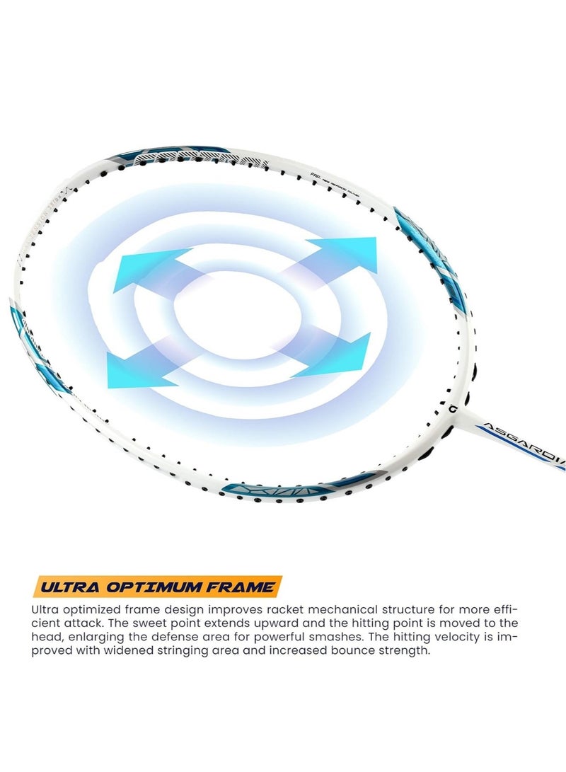 Apacs Asgardia Control Unstrung Badminton Racket – Ultra-Light 73g (7U), Japanese Graphite Frame & Shaft, High-Speed Power Frame, Hexagon Throat, Max Tension 35 lbs, G2 Grip, Full Cover, Head-Heavy Balance  - Image 5