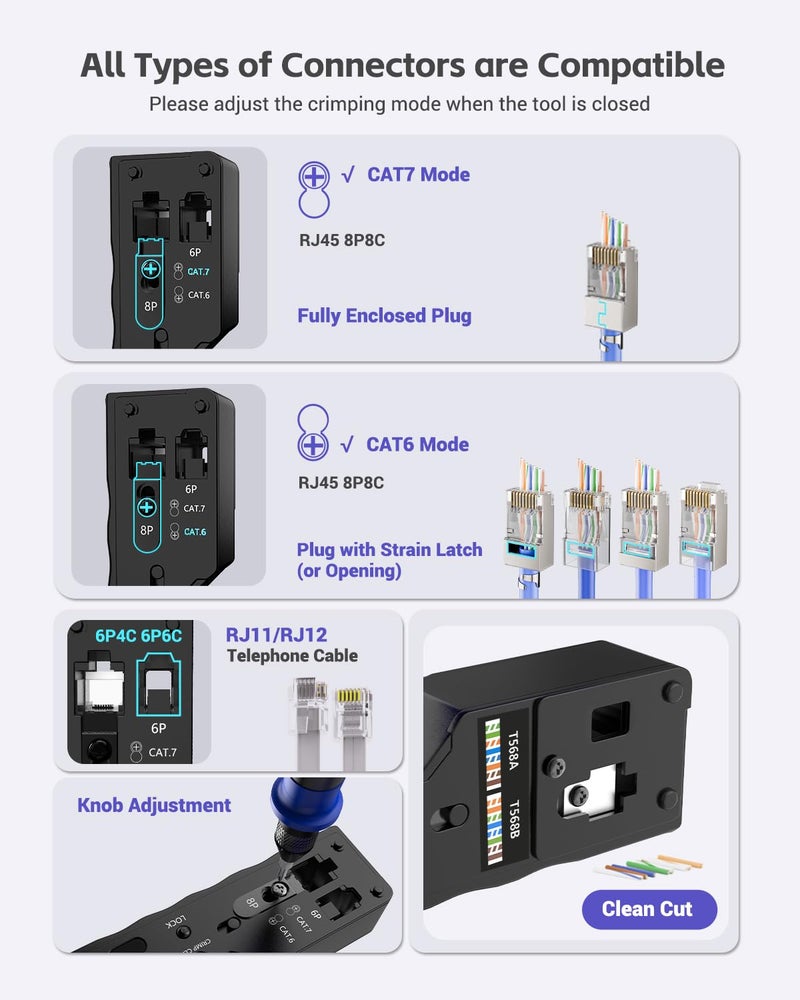 VCELINK RJ45 Crimp Tool, All-In-One Ethernet Pass Through Crimper for CAT7 CAT6A CAT6 CAT5e CAT5 Ethernet Connectors by Screw Adjustment, RJ45 and RJ11/RJ12 Crimping Tool with Mini Stripper - Image 2