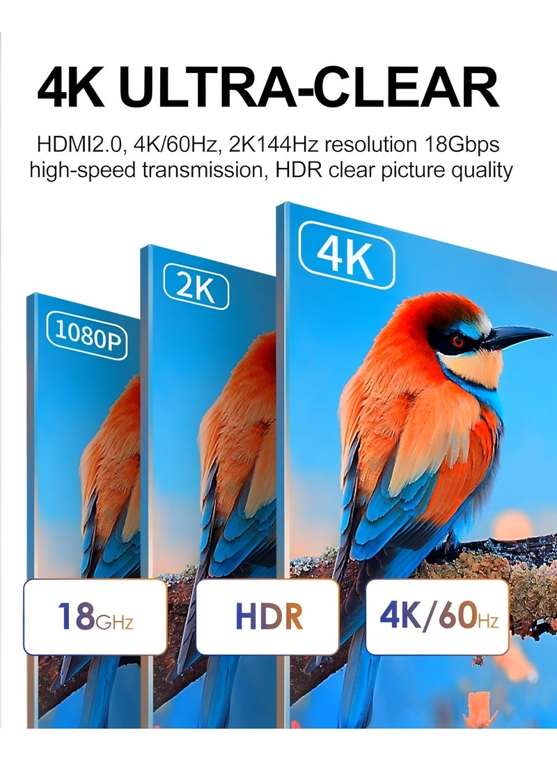 أبلينم كابل HDMI 2.1 بدقة 8K بطول 2 متر، كابل HDMI عالي السرعة معتمد بسرعة 48 جيجابت في الثانية، يدعم دقة 8K بمعدل 60 هرتز، ودقة 4K بمعدل 240/144/120 هرتز، يدعم eARC/Dolby/HDR 10+/HDCP 2.2 و2.3، متوافق مع PS5/Xbox Series X/MacBook Pro/Blu-ray - Image 2
