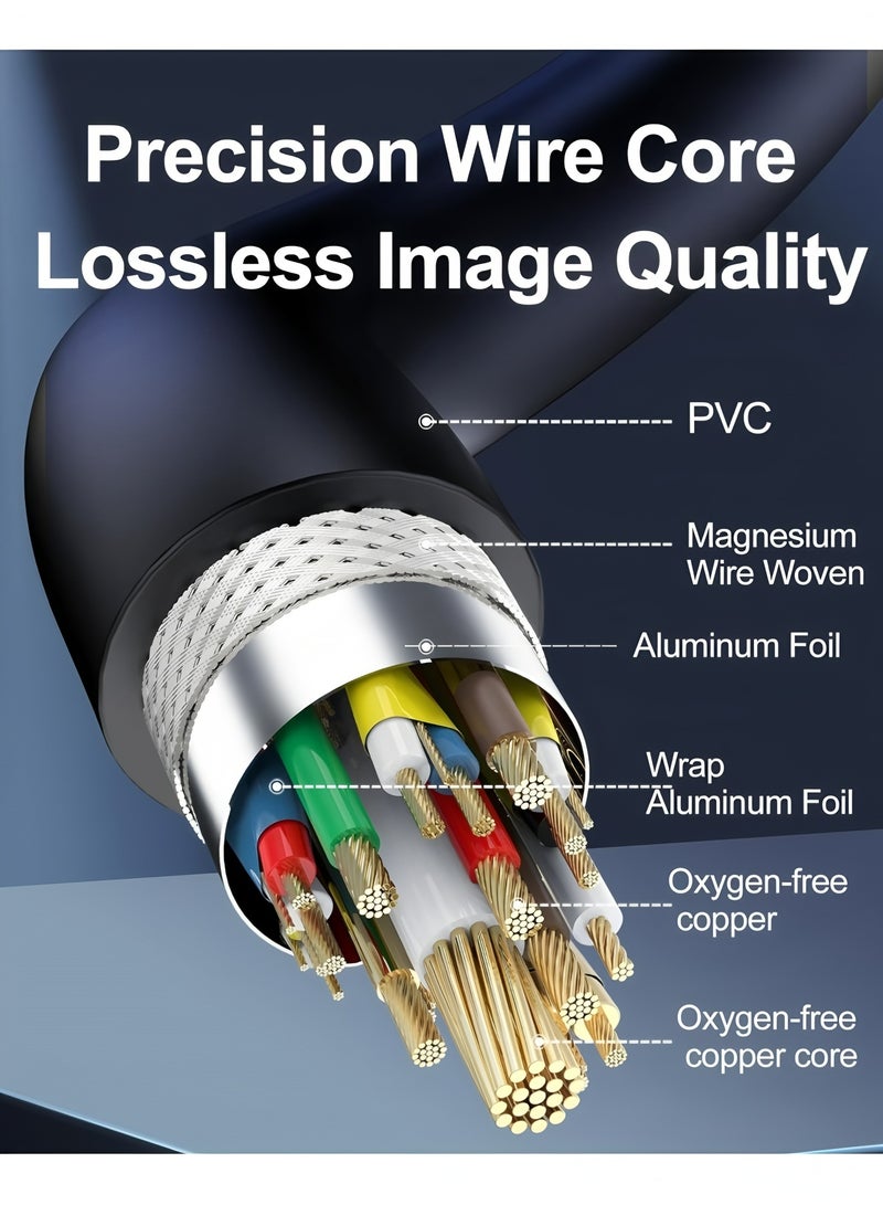 أبلينم كابل HDMI 2.1 بدقة 8K بطول 2 متر، كابل HDMI عالي السرعة معتمد بسرعة 48 جيجابت في الثانية، يدعم دقة 8K بمعدل 60 هرتز، ودقة 4K بمعدل 240/144/120 هرتز، يدعم eARC/Dolby/HDR 10+/HDCP 2.2 و2.3، متوافق مع PS5/Xbox Series X/MacBook Pro/Blu-ray - Image 3