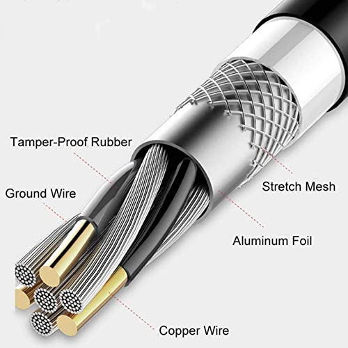 Angusplay 8K DisplayPort Cable 1.4 15ft / 1.5ft / 5ft / 10ft / 20ft / 25ft / 30ft, Ultra HD 4K 144Hz, 8K 60Hz HBR3(7680x4320) High Speed 32.4Gbps, Long Braided Copper DP Display Port 1.4 1.2 Cord - Image 5