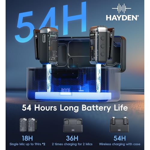 hayden HY-MIC2 Wireless Vlogging Mic Type-C | Collar Clip-On Wireless Mic for YouTube, iPhone & Android | Noise Cancellation Microphone for Vlogs, Singing, Video Recording, Podcast, Live Streaming - Image 2