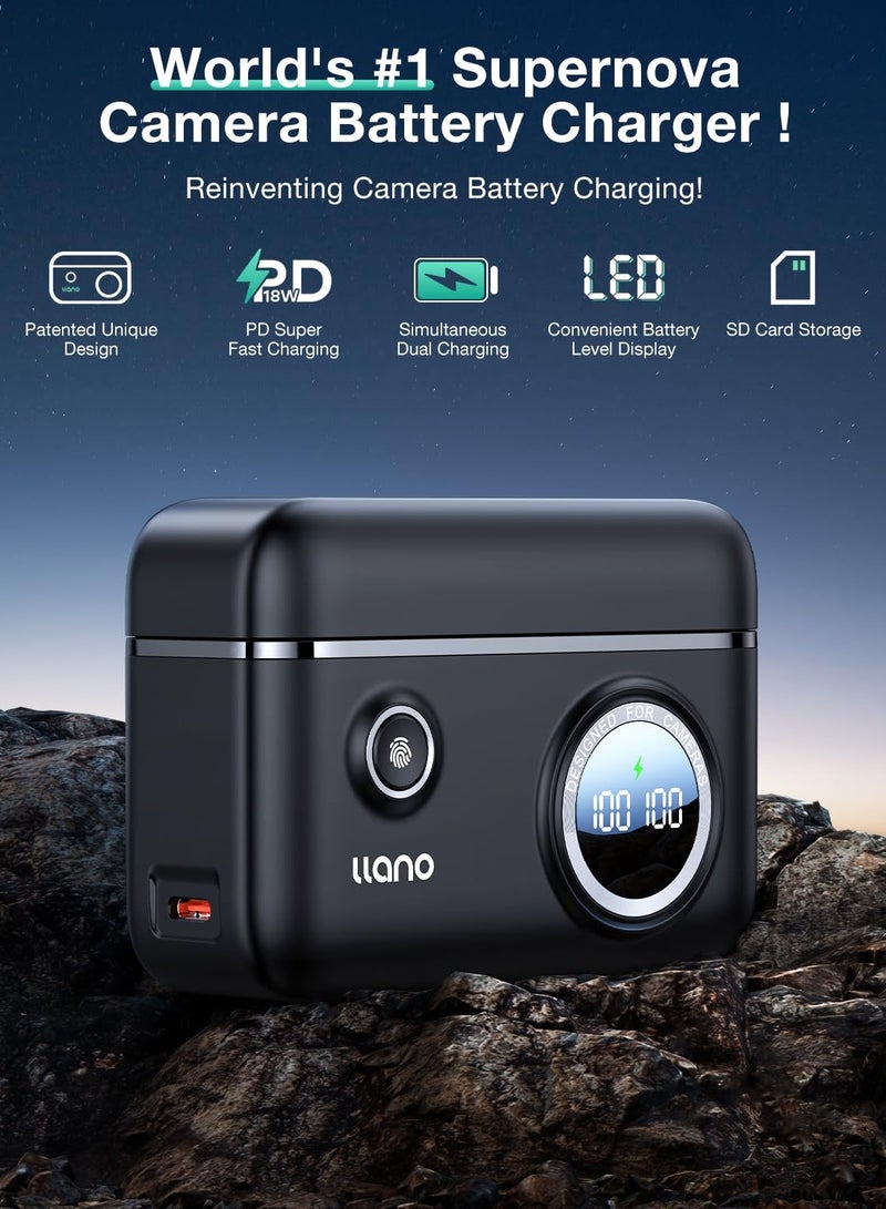 llano NP-FW50 Dual Camera Battery PD 18W Fast Charger, Compatible with Alpha A6000, A6400, A6100, A6300, A6500, A5100, A7, A7 II,A7S II, NEX-3/5/7, Smart Digital Display, Magnetic Snap Cover - Image 2