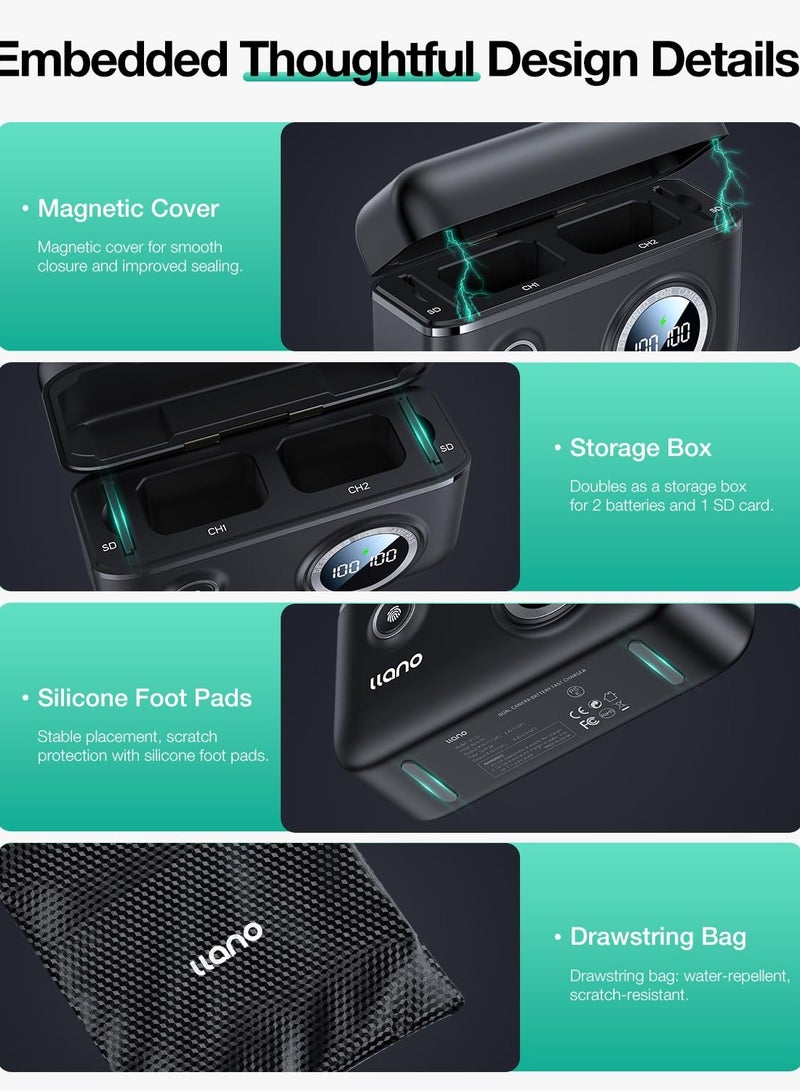 llano NP-FW50 Dual Camera Battery PD 18W Fast Charger, Compatible with Alpha A6000, A6400, A6100, A6300, A6500, A5100, A7, A7 II,A7S II, NEX-3/5/7, Smart Digital Display, Magnetic Snap Cover - Image 4