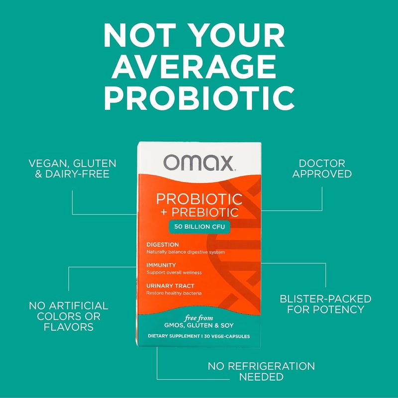 Omax3 Omax Prebiotic  Probiotic 50 Billion CFU  Chicory Inulin 10 Strains Reduce Bloating Digestion SIBO Leaky Gut Vaginal pH Acidophilus Vegan Dairy Free Gluten Free Blister Packaged - Image 4
