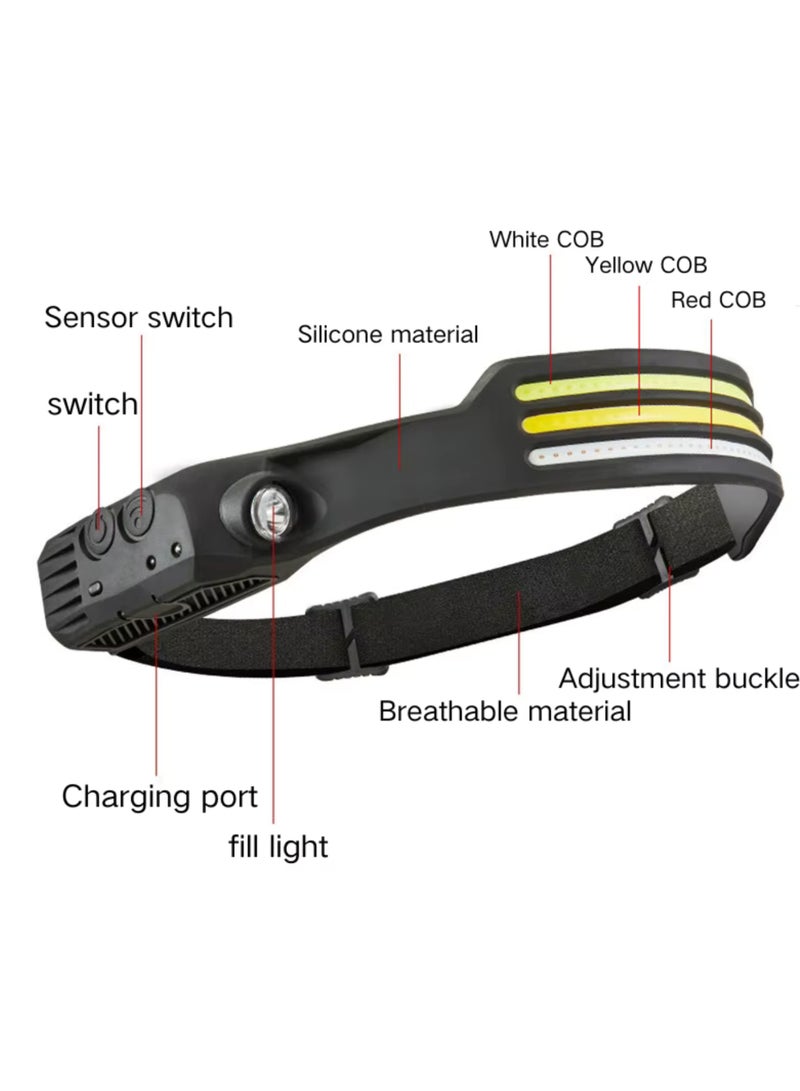 Generic LED Sensor Headlamp, Multiple Light Head Torch Rechargeable, Led Super Bright Headlamp, Headlamp with USB Charging Cable Lightweight, Fishing Headlight  - Image 3