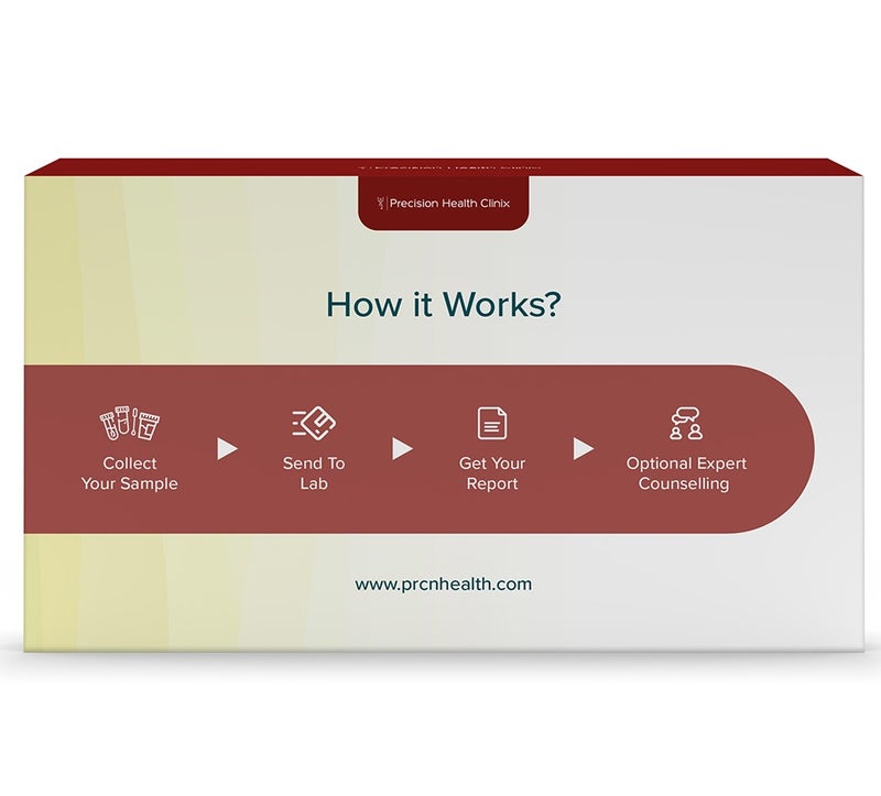 livewellgx Cortisol Chex® 24-Hour Stress Hormone Test Kit – Understand Your Stress Story - Image 3
